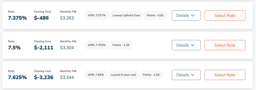 three examples of high mortgage rates in utah but with no closing costs